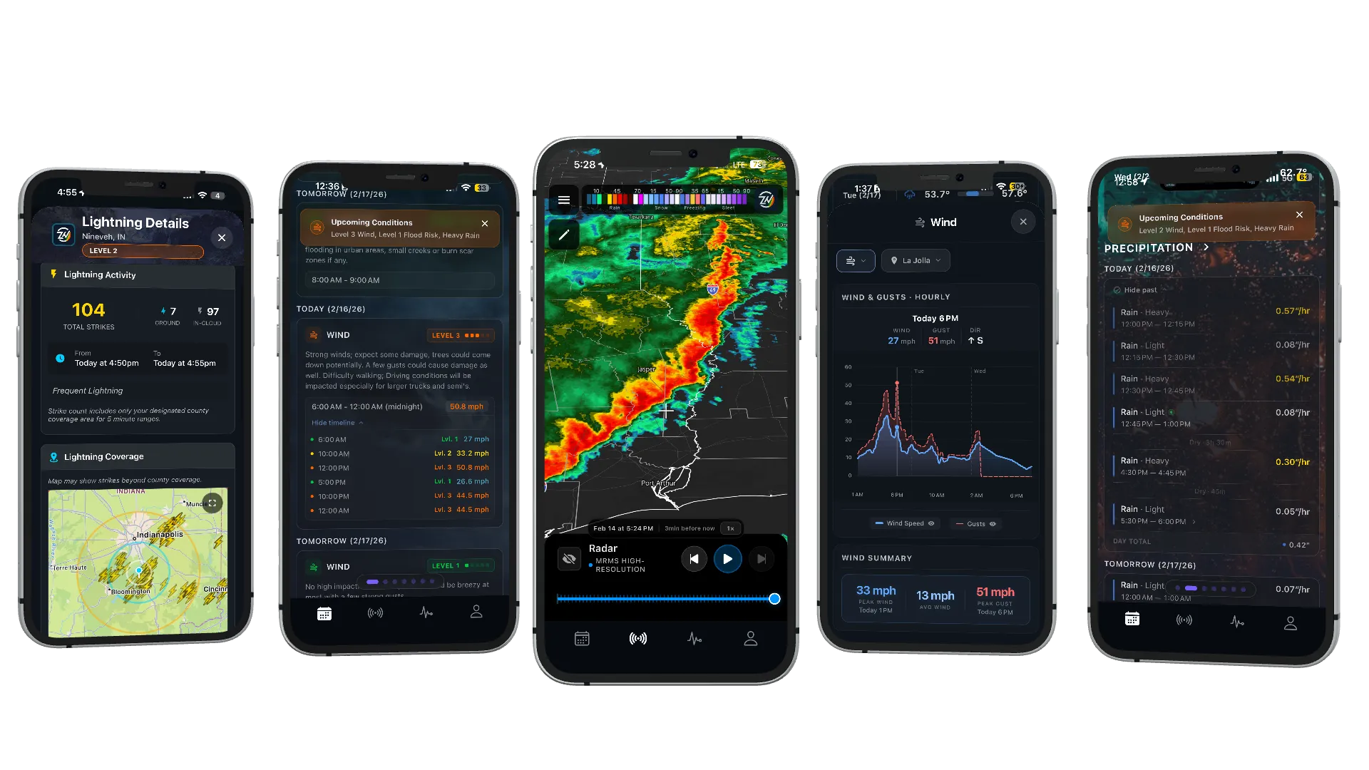 ZoneWatch app interface