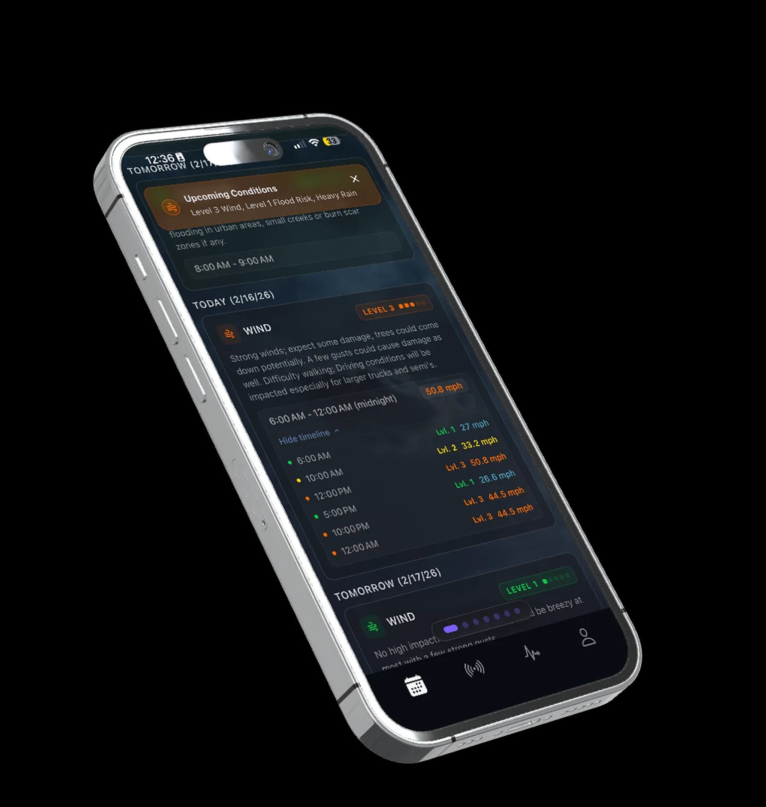 Wind speed and gust forecasts