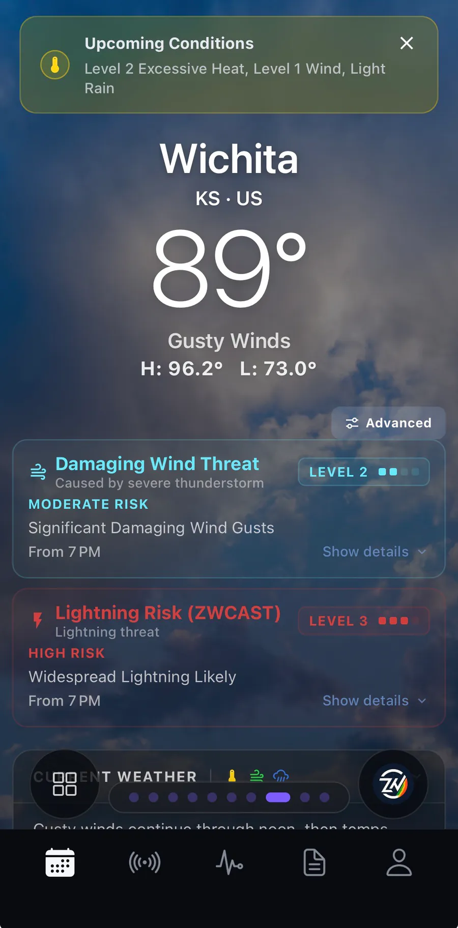 A location forecast for Wichita, KS showing a Level 2 Damaging Wind Threat and a Level 3 Lightning Risk from 7 PM